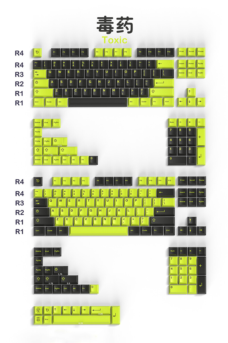 GMK COPY ICON TOXIC KEYCAP CHERRY PROFILE ABS 253PCS/SET