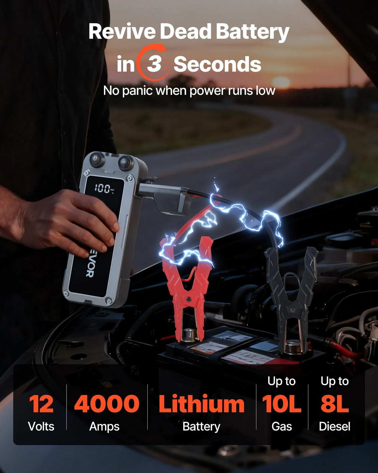 Jump Starter, 4000A Peak, Car Jumper Starter Battery Pack, 12V Portable Lithium
