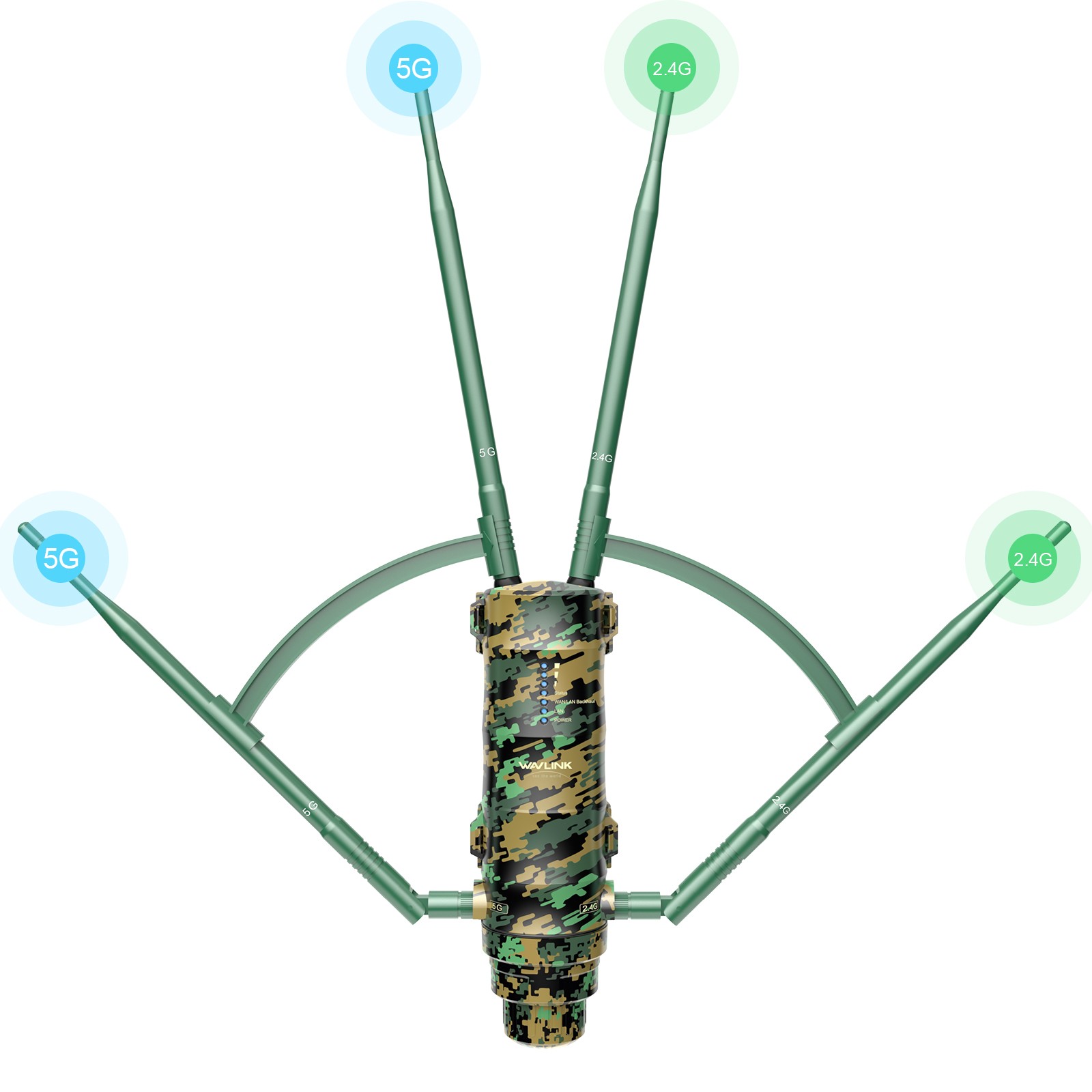 WAVLINK AC1200 WiFi Repeater 2.4G/5G Gigabit WiFi Extender Long Range Router