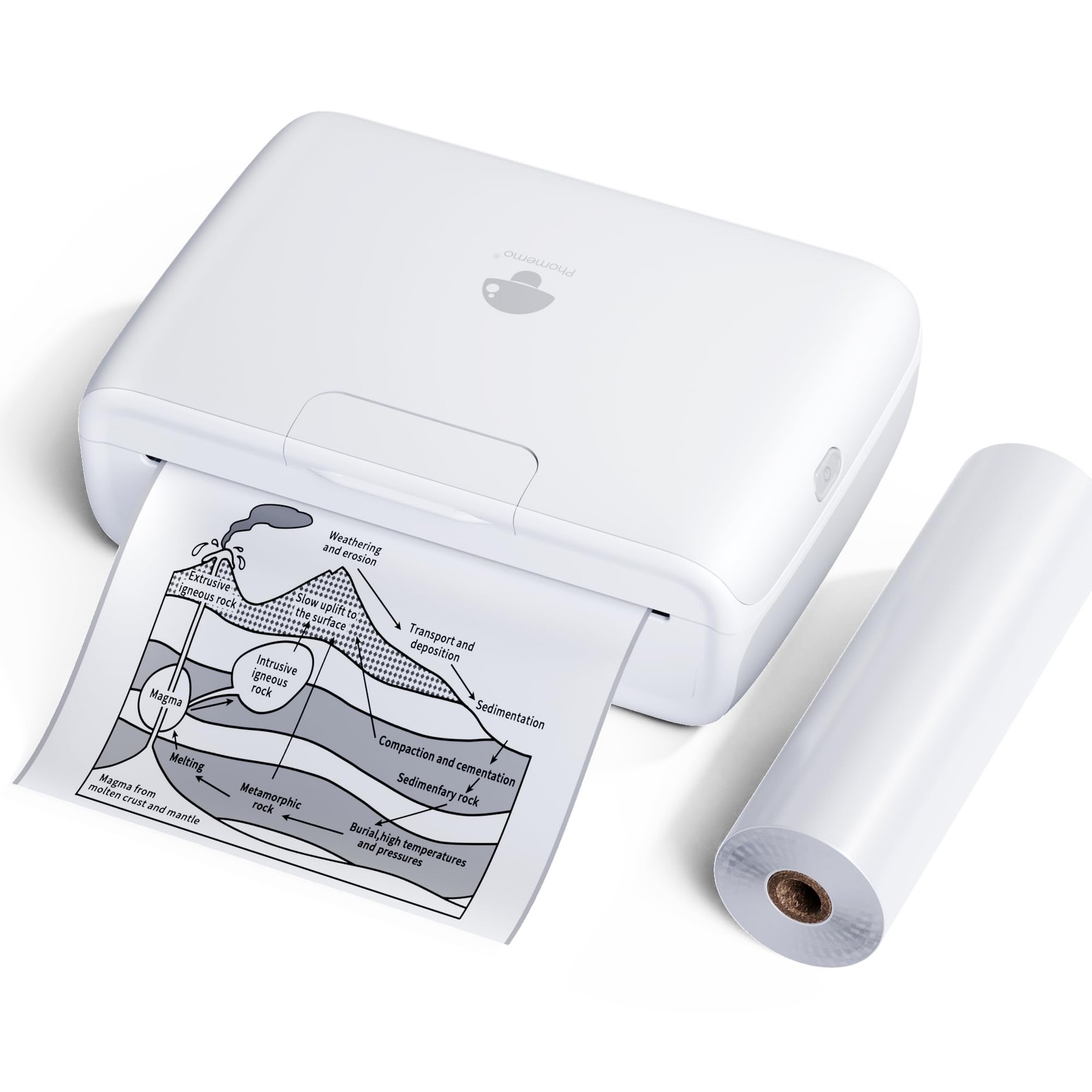 Phomemo M04S Thermal Sticker Printer 110mm Width Photo Printer