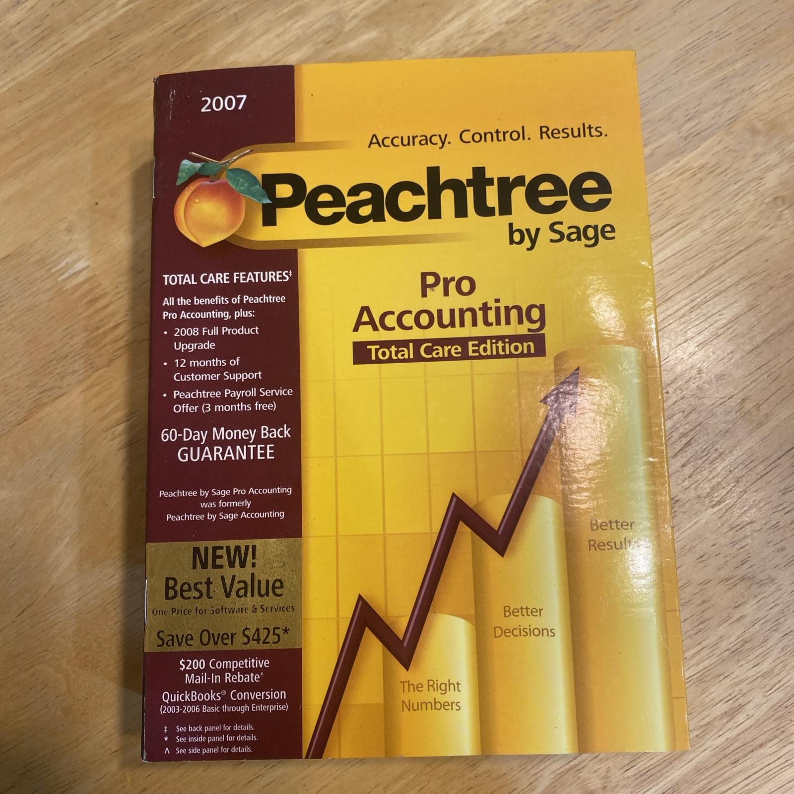 2007 Peachtree Sage Complete Pro Accounting Total Care Edition Software Sealed