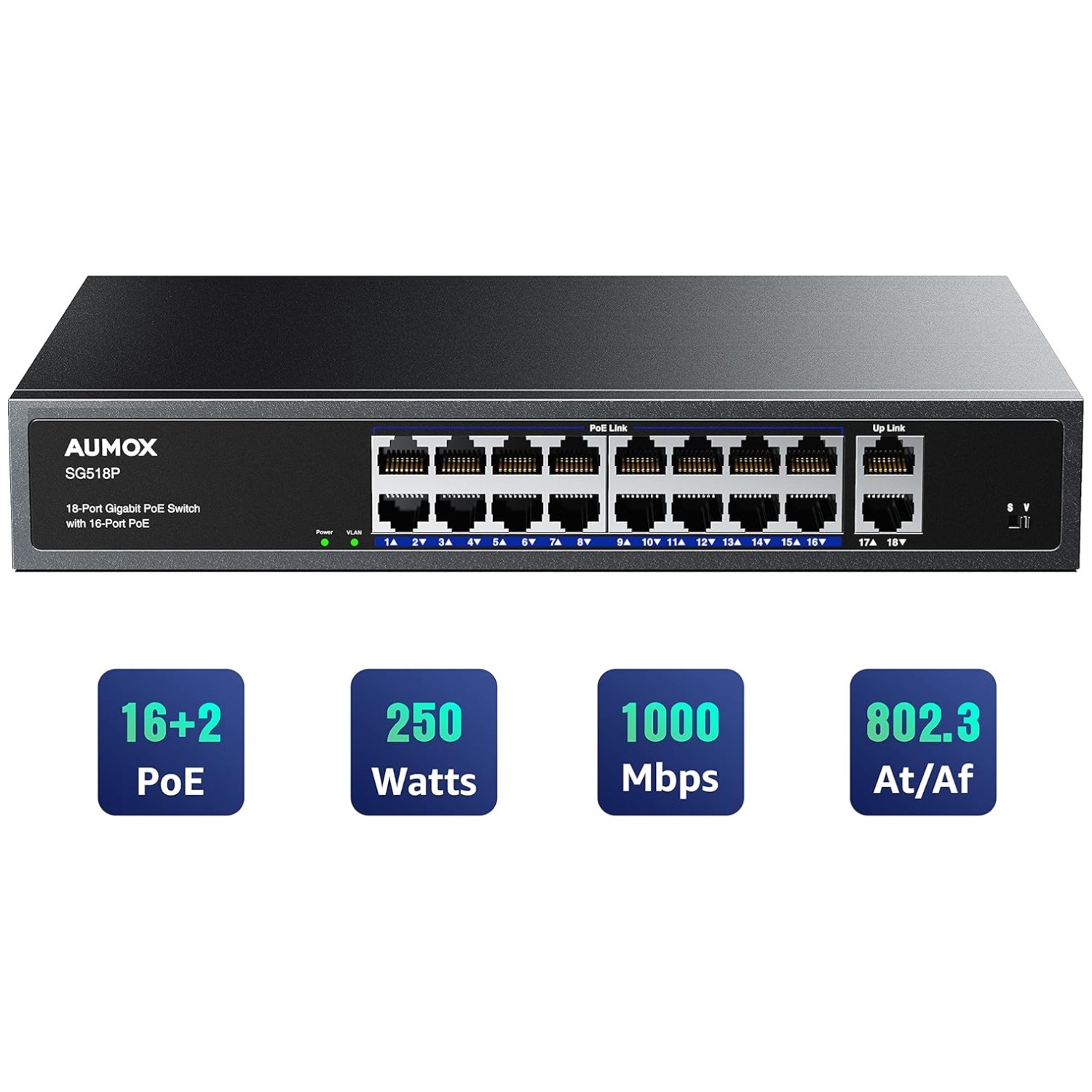 Aumox 18-Port Gigabit PoE Switch, Built-in Power, Unmanaged