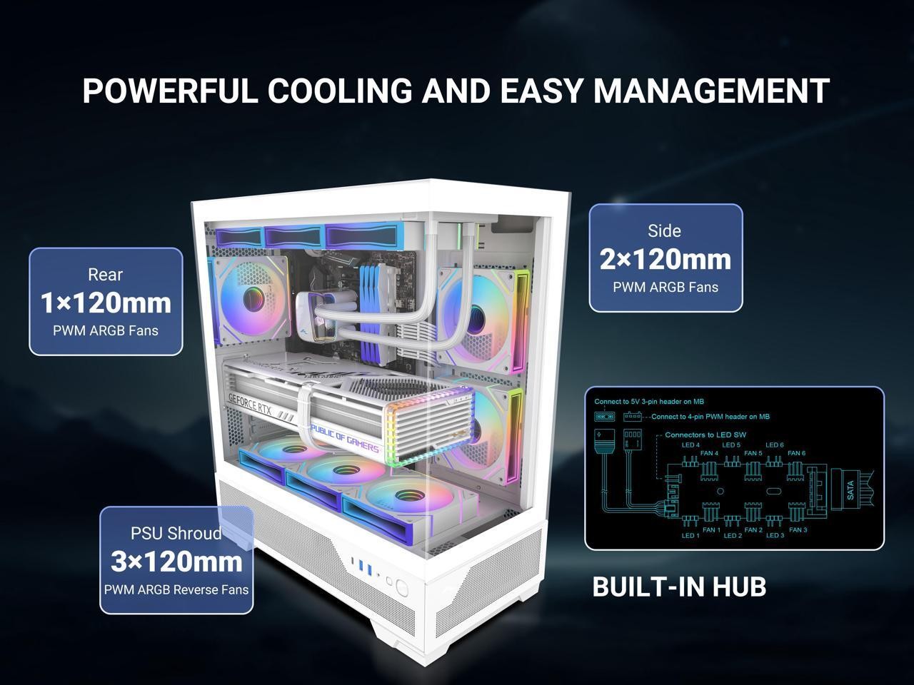 SAMA V43 Mid-Tower PC Case, 6 x 120mm PWM ARGB Fans, 4mm Tempered Glass, USB3.1