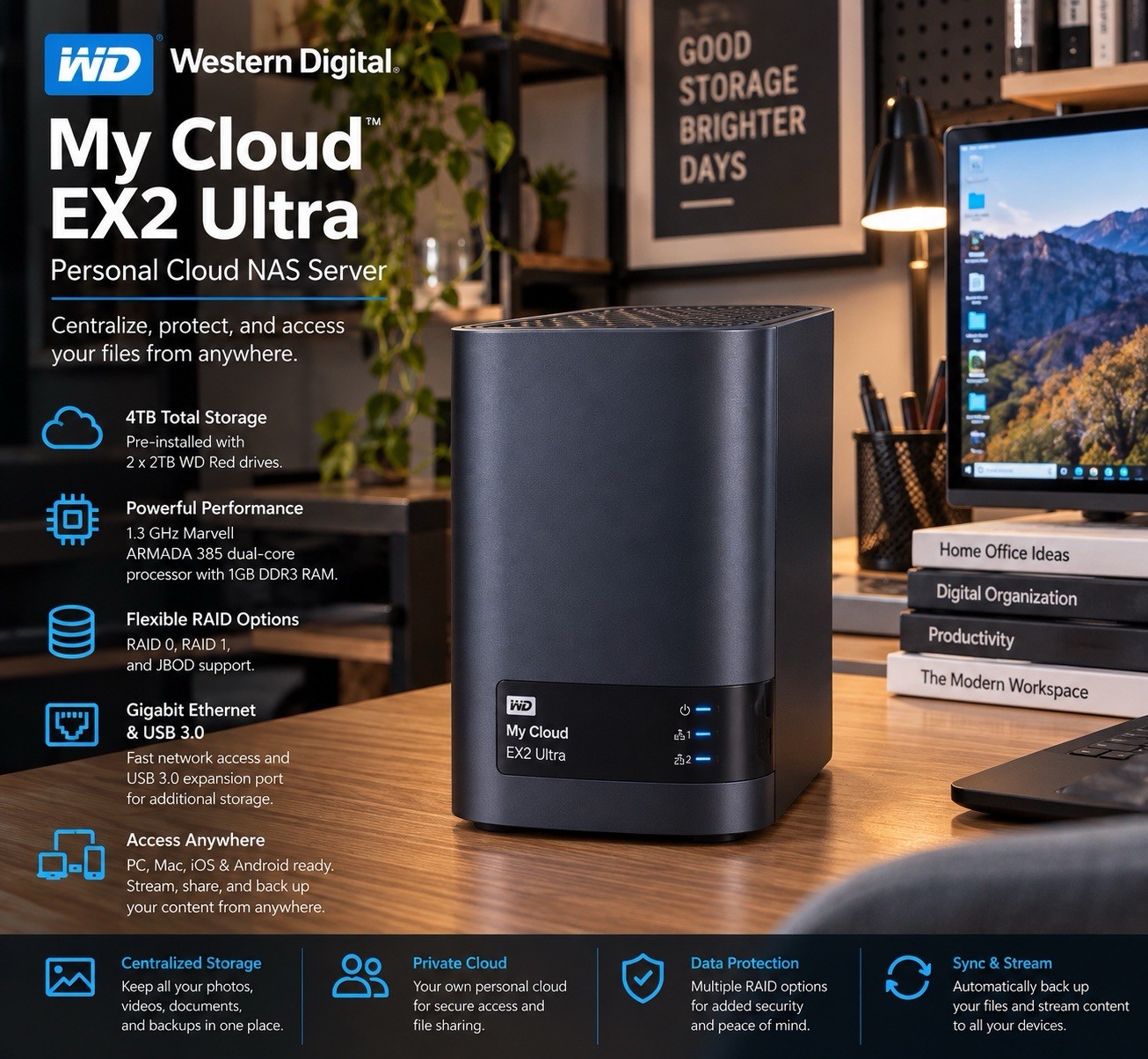 (Factory Sealed) WD My Cloud EX2 Ultra 4TB NAS Storage WDBVBZ0040JCH-NESN