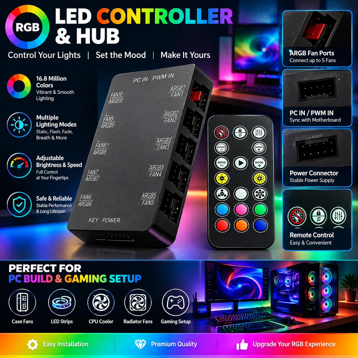 10-Port ARGB & PWM Fan Hub Controller - Magnetic Mount 5V/3PIN RGB PC Fan Hub