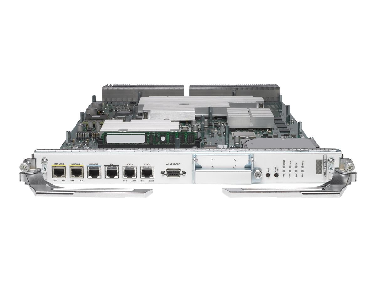 Cisco A9K-RSP-8G Module II price incl VAT 3 yr warranty* B2B