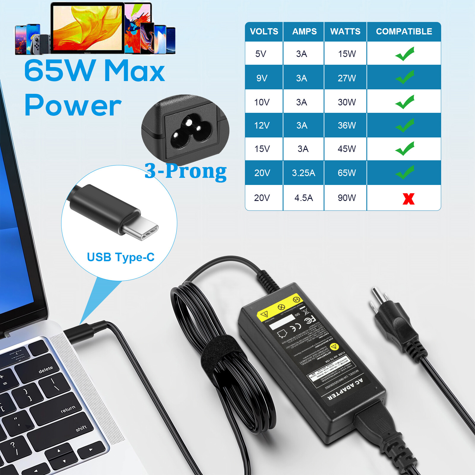 USB-C Charger for LG Gram 14 15 16 17 Laptop 16Z90P 15Z90P Type-C Power Adapter