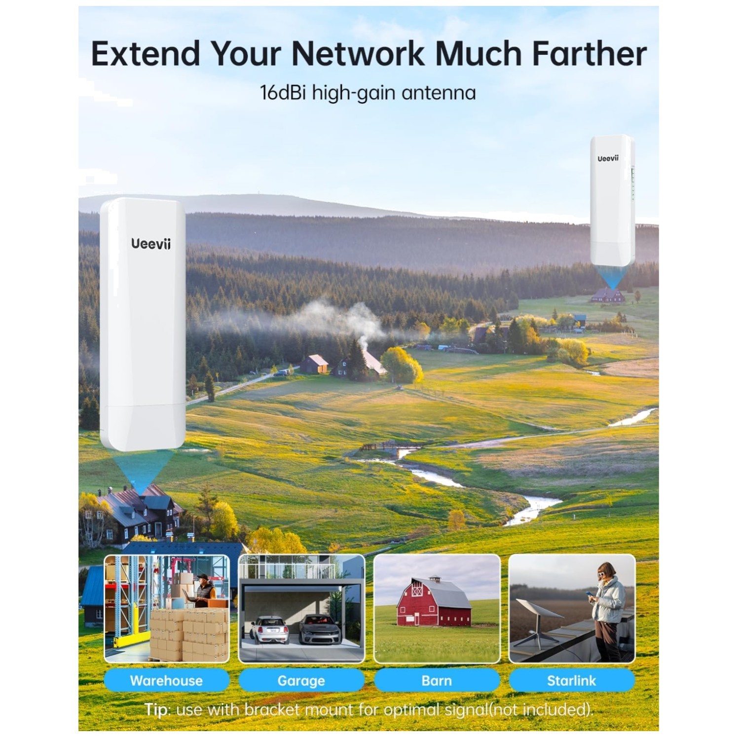 Complete Kit: Outdoor Wireless Bridge Solution`/