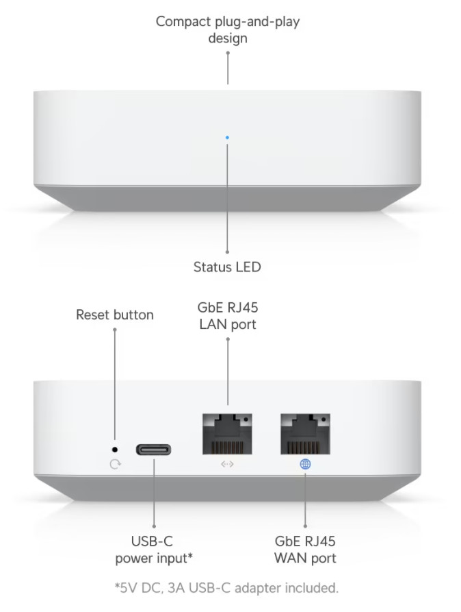 New Factory Sealed Ubiquiti Gateway Lite UXG-Lite Gateway Ubiquiti Networks