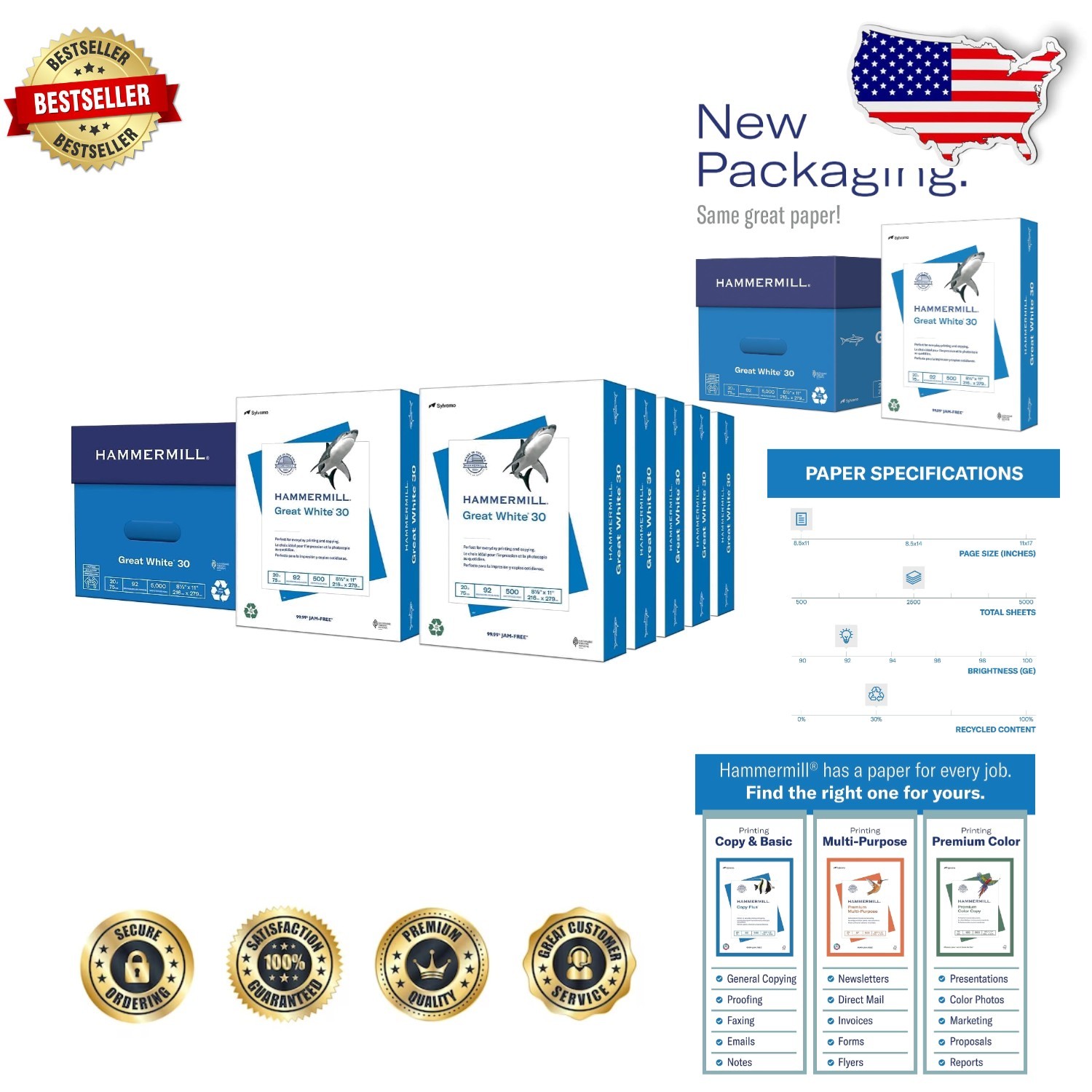 High Quality 8.5x11 Copy Paper 5000 Sheets 92 Bright Recyclable Great White
