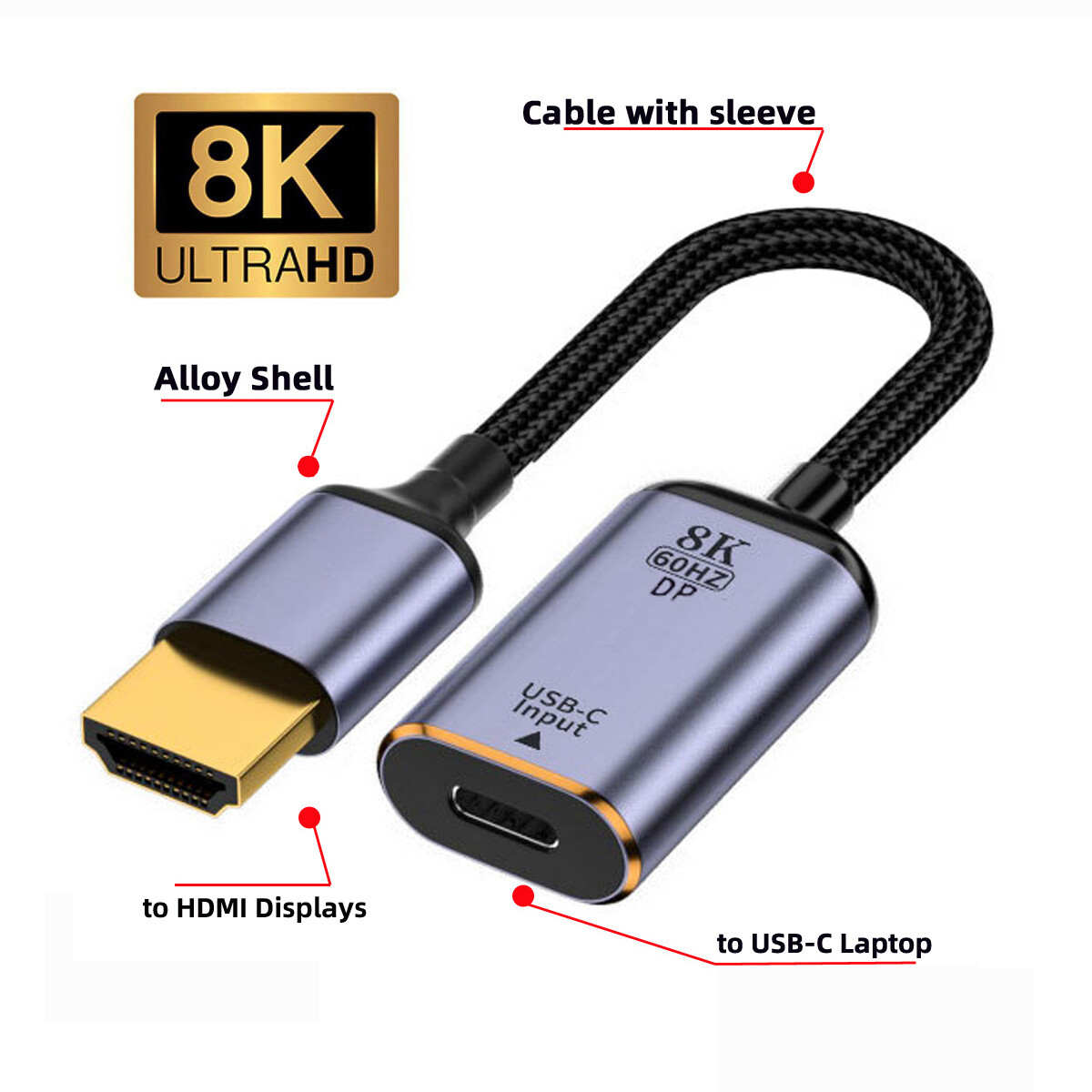 Chenyang USB-C Type C Female Source to DP 1.4 Sink HDTV Cable 8K 4K for Tablet
