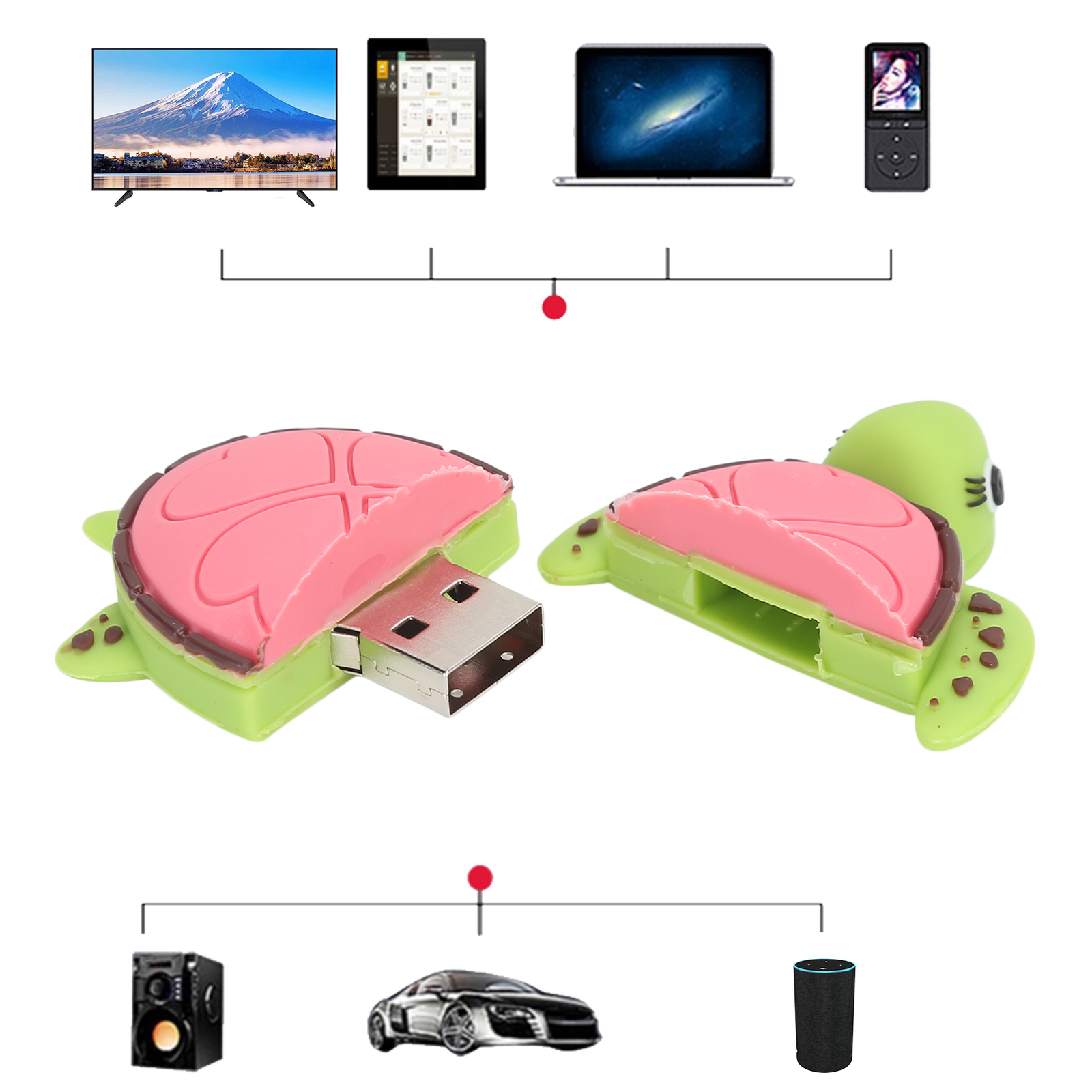 Cartoon Animal Shaped USB Flash Drive Portable Data Transfer USB Stick Acces Fit