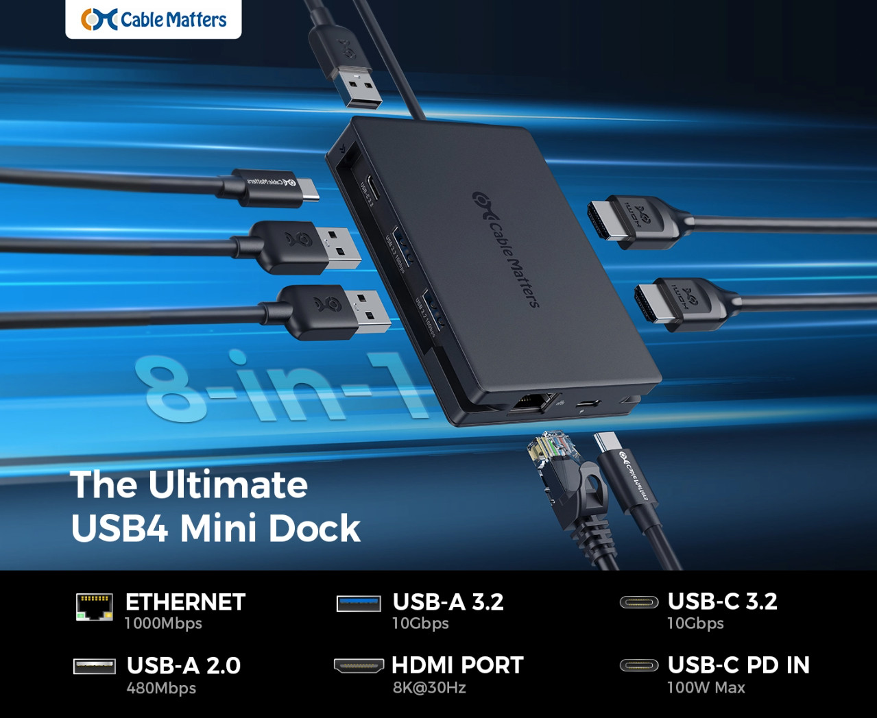 Cable Matters USB4 Dual 4k HDMI 10gbps Mini Dock (201306) USB-C