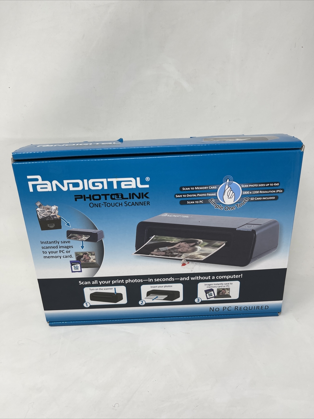 pandigital