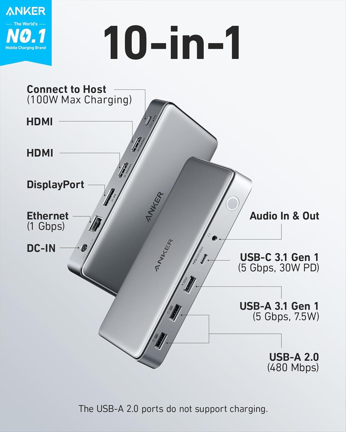 Anker 10-in-1 USB C Docking Station Displaylink with Dual HDMI and DisplayPort