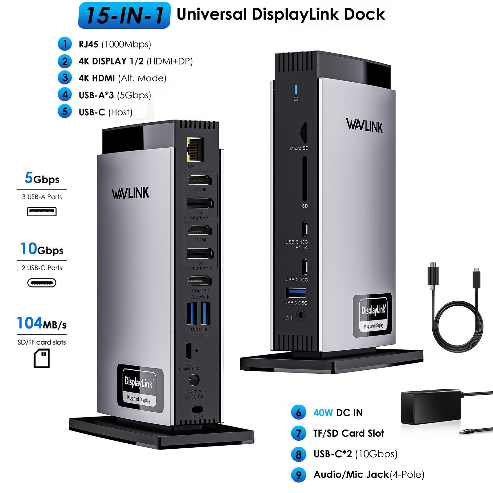 15-in-1 Dock Station Triple HDMI/DP USB-C 10Gbps USB-A 5Gbps Ethernet SD/TF Mic