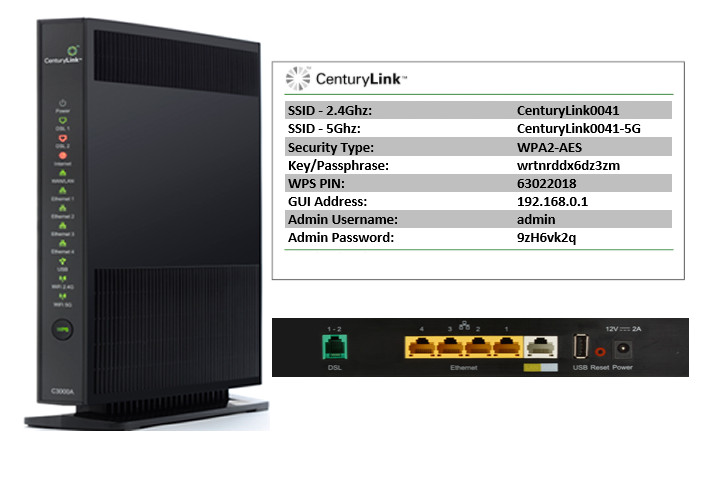 ***CenturyLink Approved Actiontec C3000A DSL 5ghz Wirless Modem / Router***