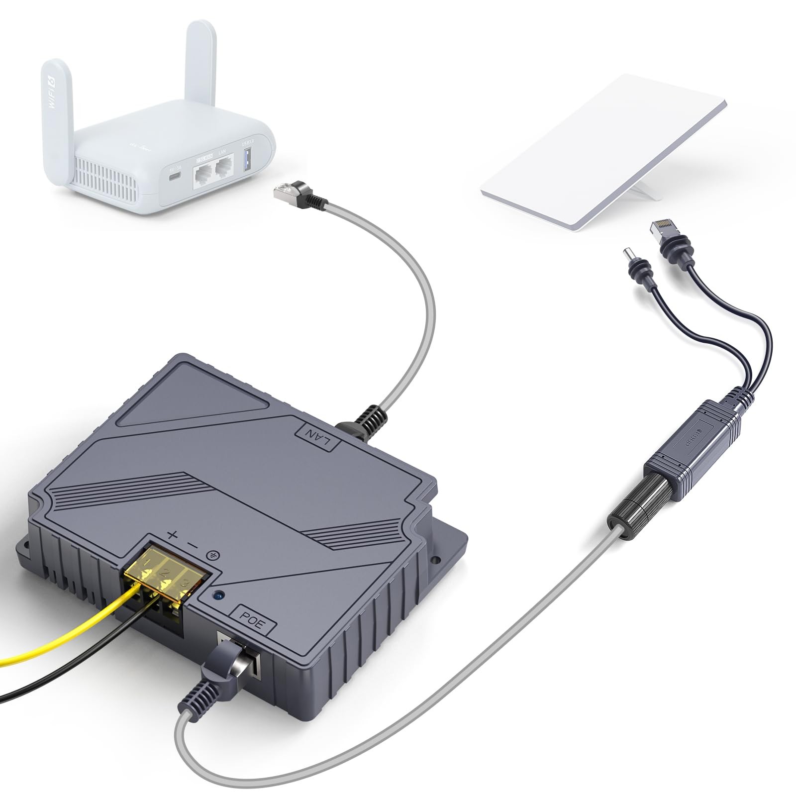 XLTTYWL Starlink Mini Poe Injector, 150W 2 in 2 1 Poe, Grey