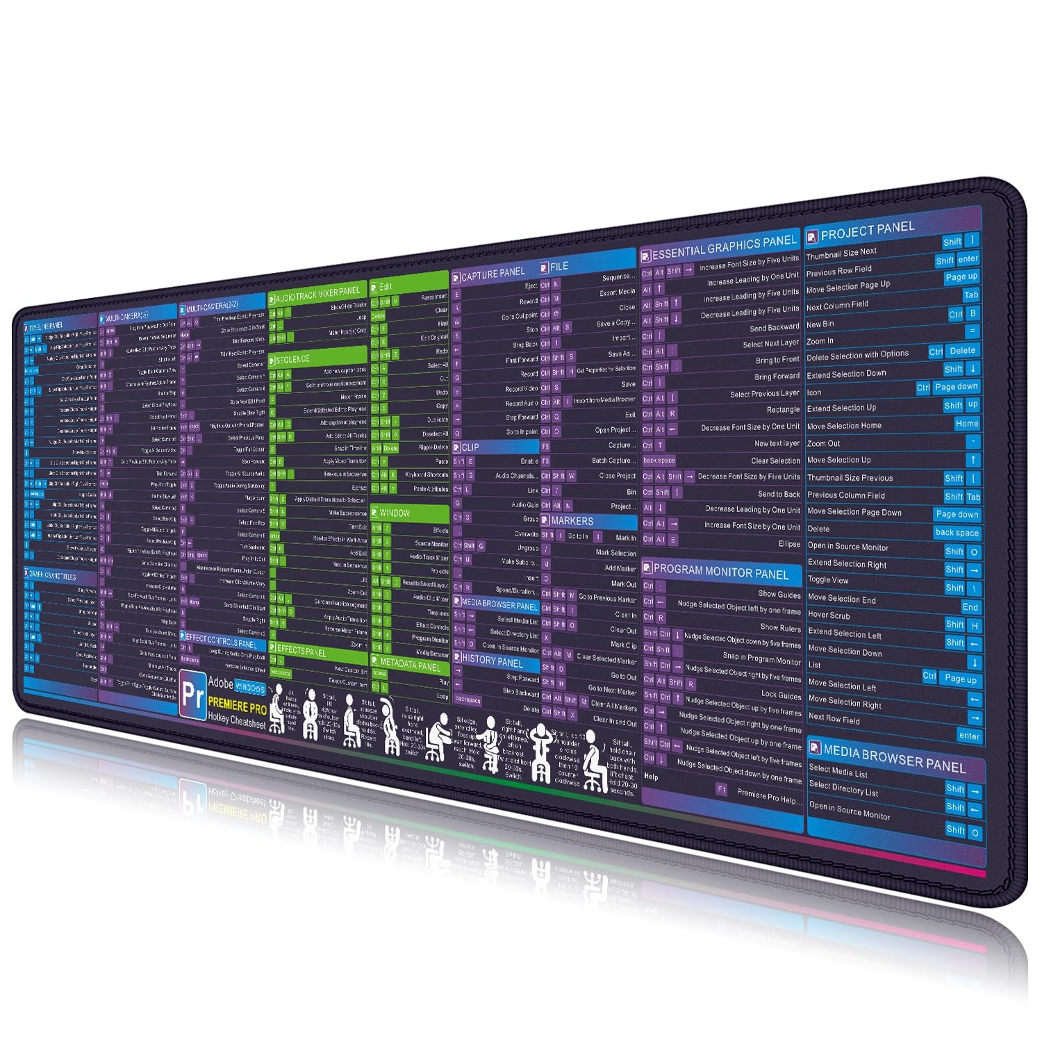 Premiere Pro Shortcut Key Mouse Pad Desk Mat for Keyboard and Mouse Long Mous...