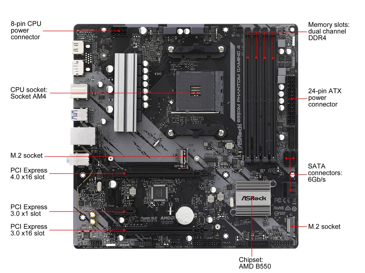 ASRock B550M Phantom Gaming 4 AM4 AMD B550 Micro ATX AMD Motherboard