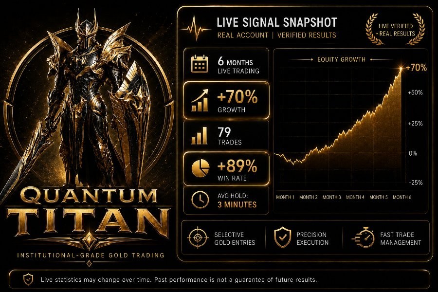expert advisor mt5 quantum titan