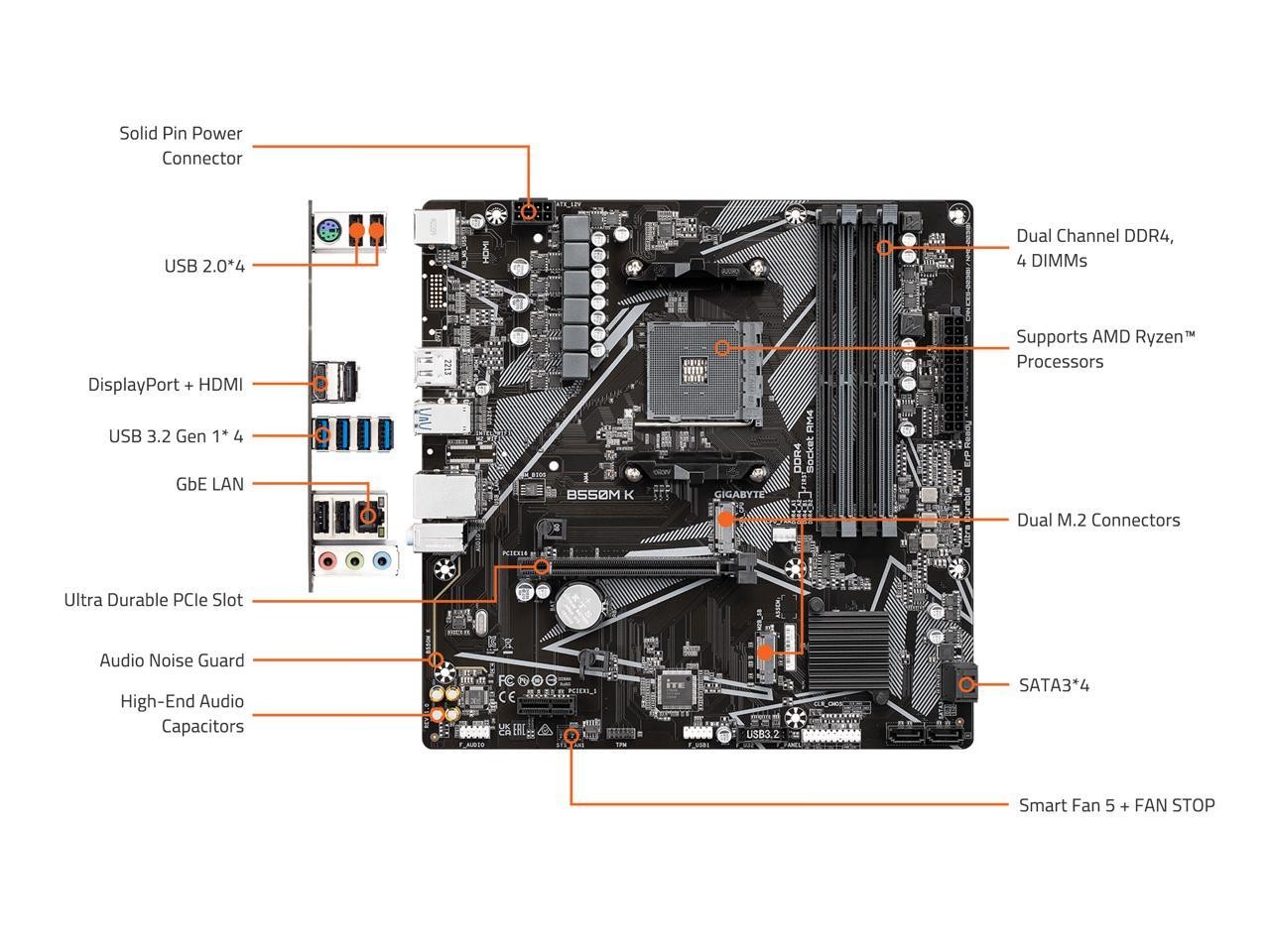 B550M K AM4 AMD B550 Micro-ATX Motherboard with Dual M.2, SATA 6Gb/s, GIGABYTE