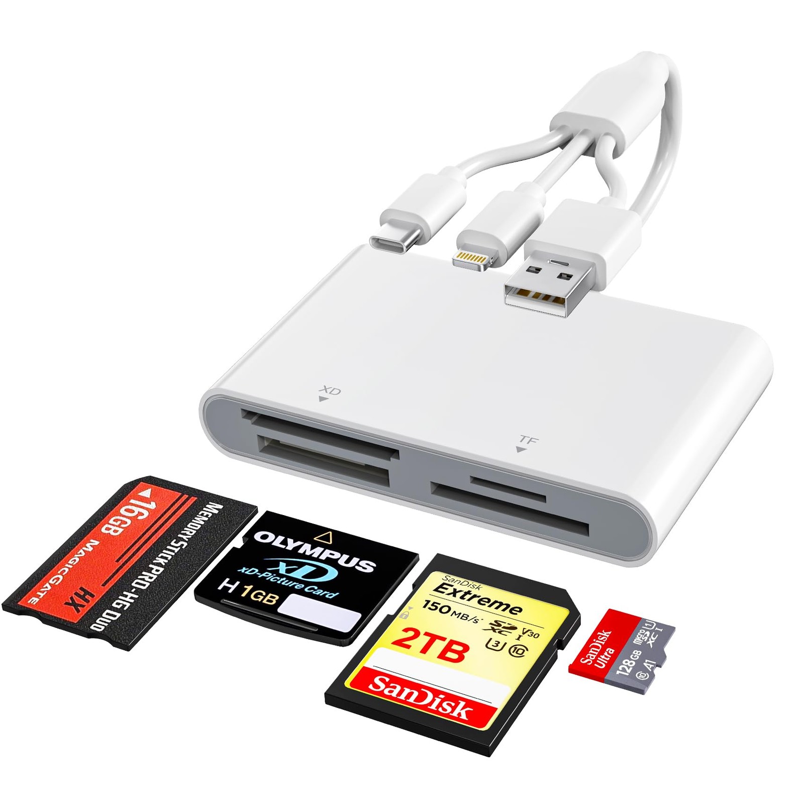 Memory Stick Pro Duo Adapter - 4-in-1 Reader SD/TF/MS/xD, Triple Interface
