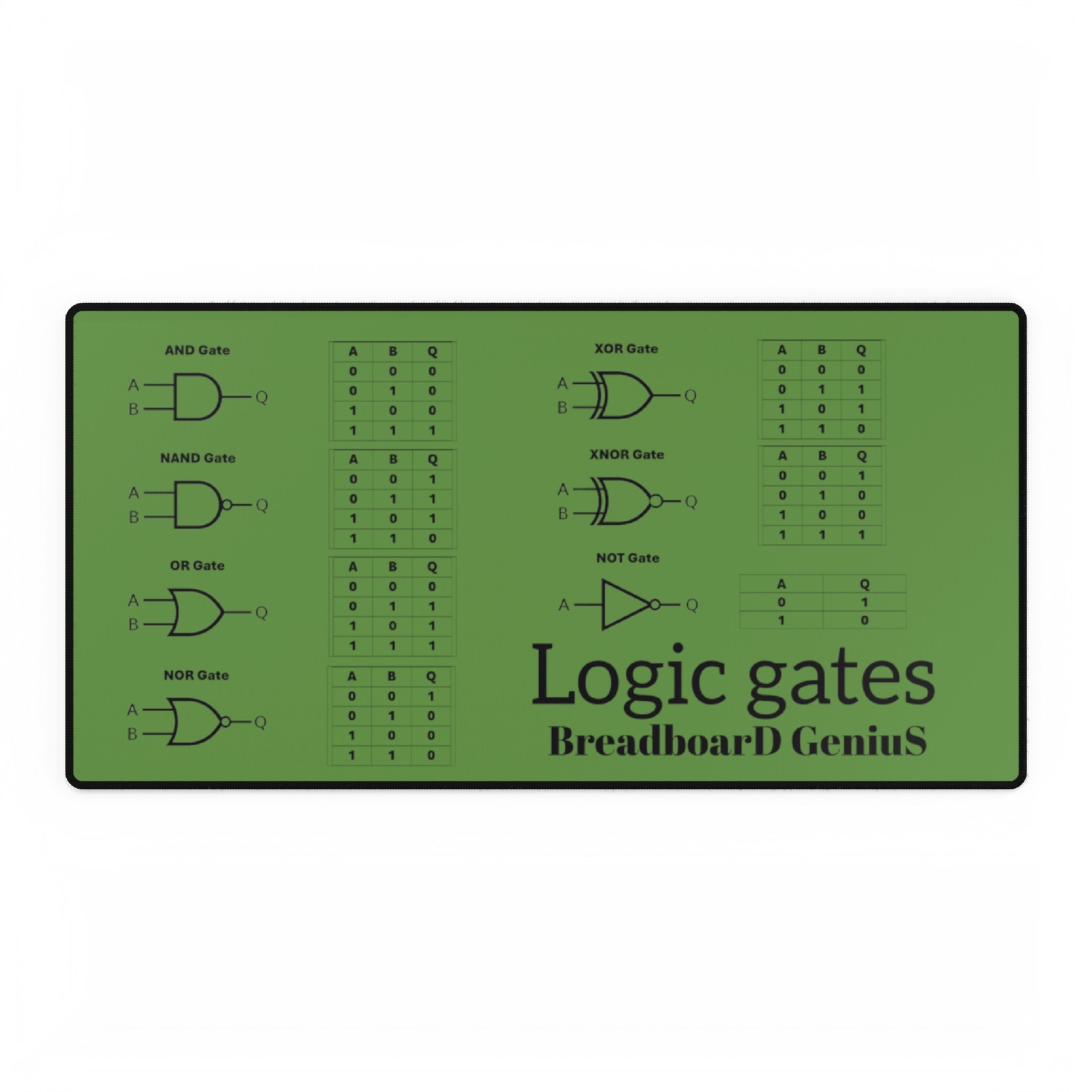 Desk Mats