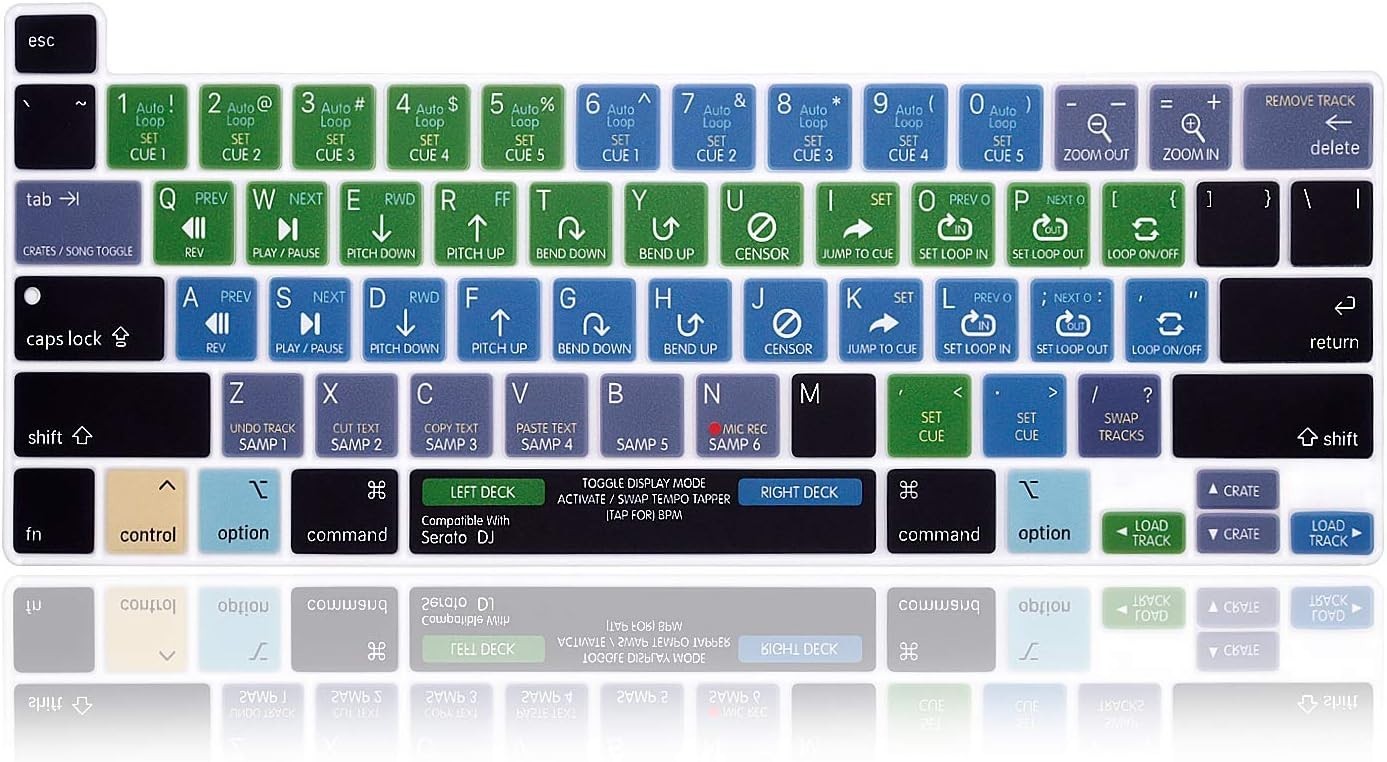 Serato DJ Shortcuts Hotkey Keyboard Cover Skin for Macbook Pro 16 Inch A2141 201