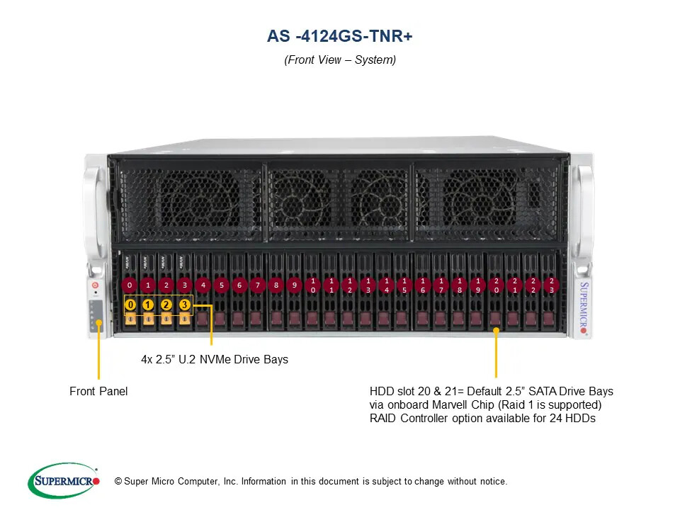 Supermicro AS-4124GS-TNR Server 24X2.5" 2XEPYC 7542 32C 256G RAM H12DSG-O-CPU