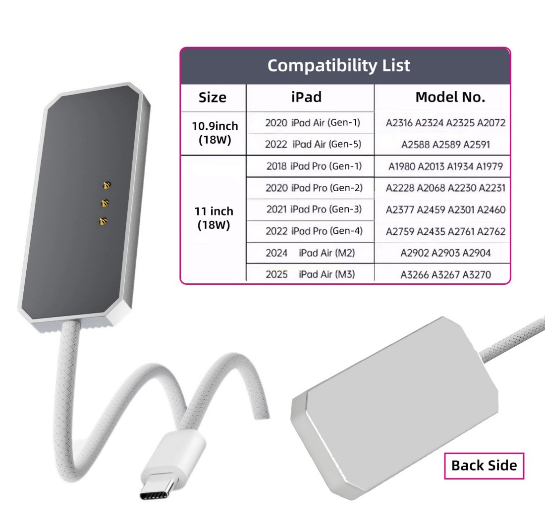 USB C to 3Pin Magnetic 18/35W Charge Braided Cable Compatible with iPad Air/Pro