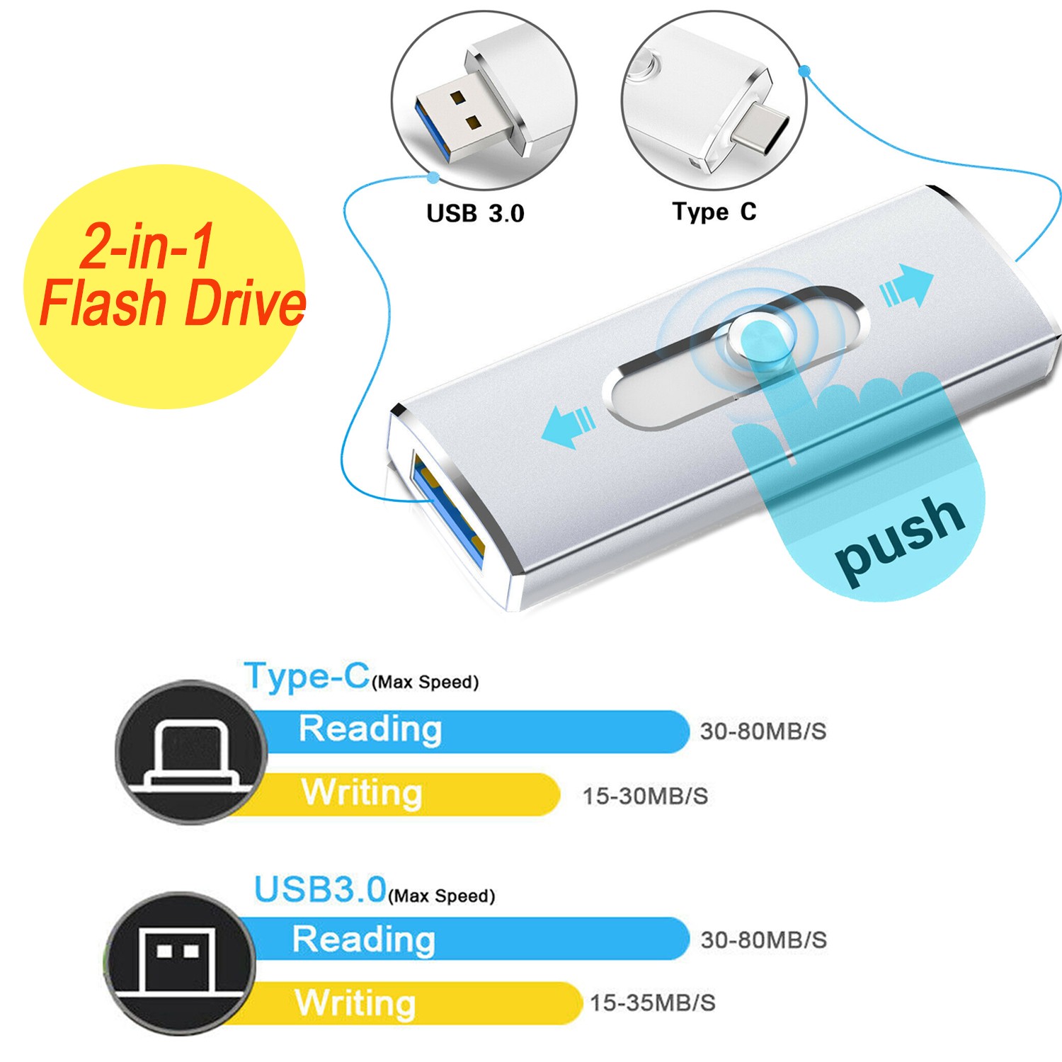 32GB-256GB 2 in 1 OTG Type C USB 3.0 Flash Drive Dual Memory Stick Thumb Drives