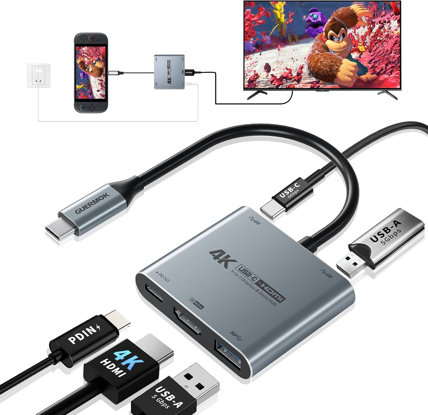 Guermok 5-In-1 USB-C Hub, Switch 2 Travel Dock, USBC to HDMI 4K60Hz Display