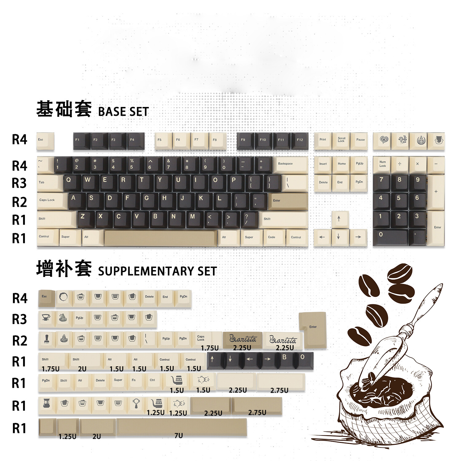 Barista Coffee Keycap PBT Dye Sub Cherry Profile Keycap Set