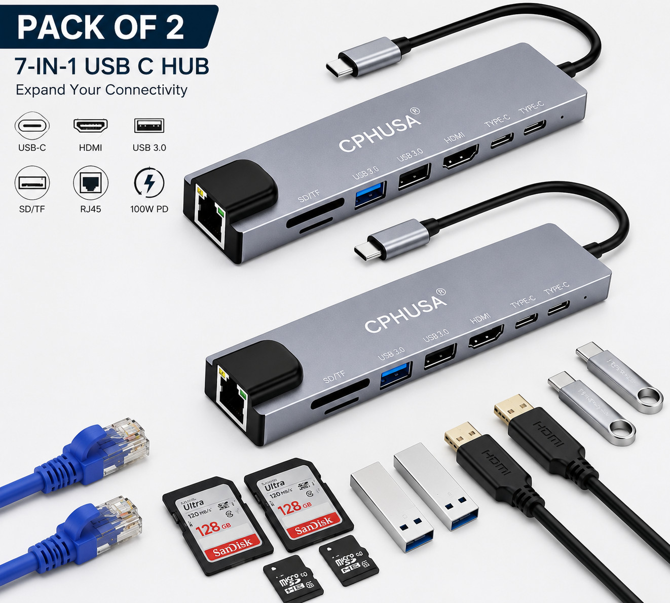 Pack of 2 8-in-1 USB-C Docking Station, Type-C Hub w/4K HDMI, Gigabit LAN
