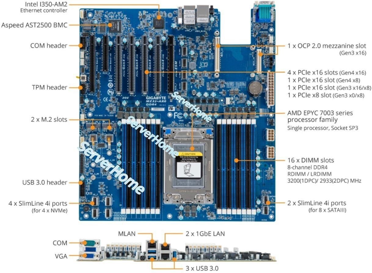 Gigabyte MZ32-AR0 Motherboard Support AMD EPYC 7002/7003 Series CPU.