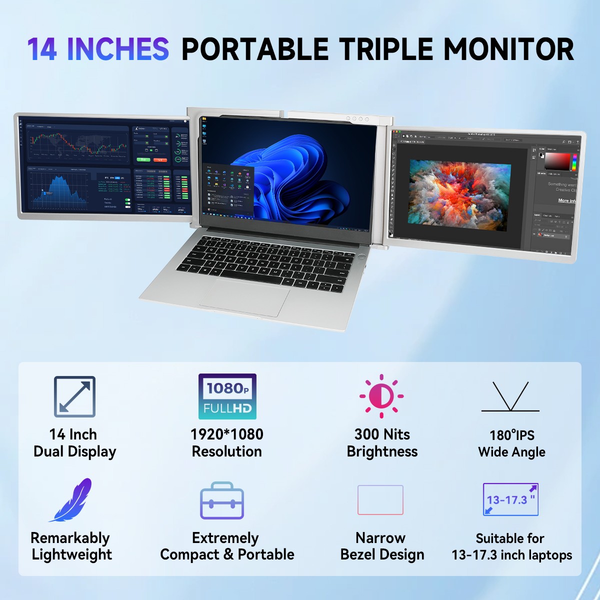 14 inch 1080P IPS Laptop Screen Extender Portable Monitor Fits 13-17.3" Laptops