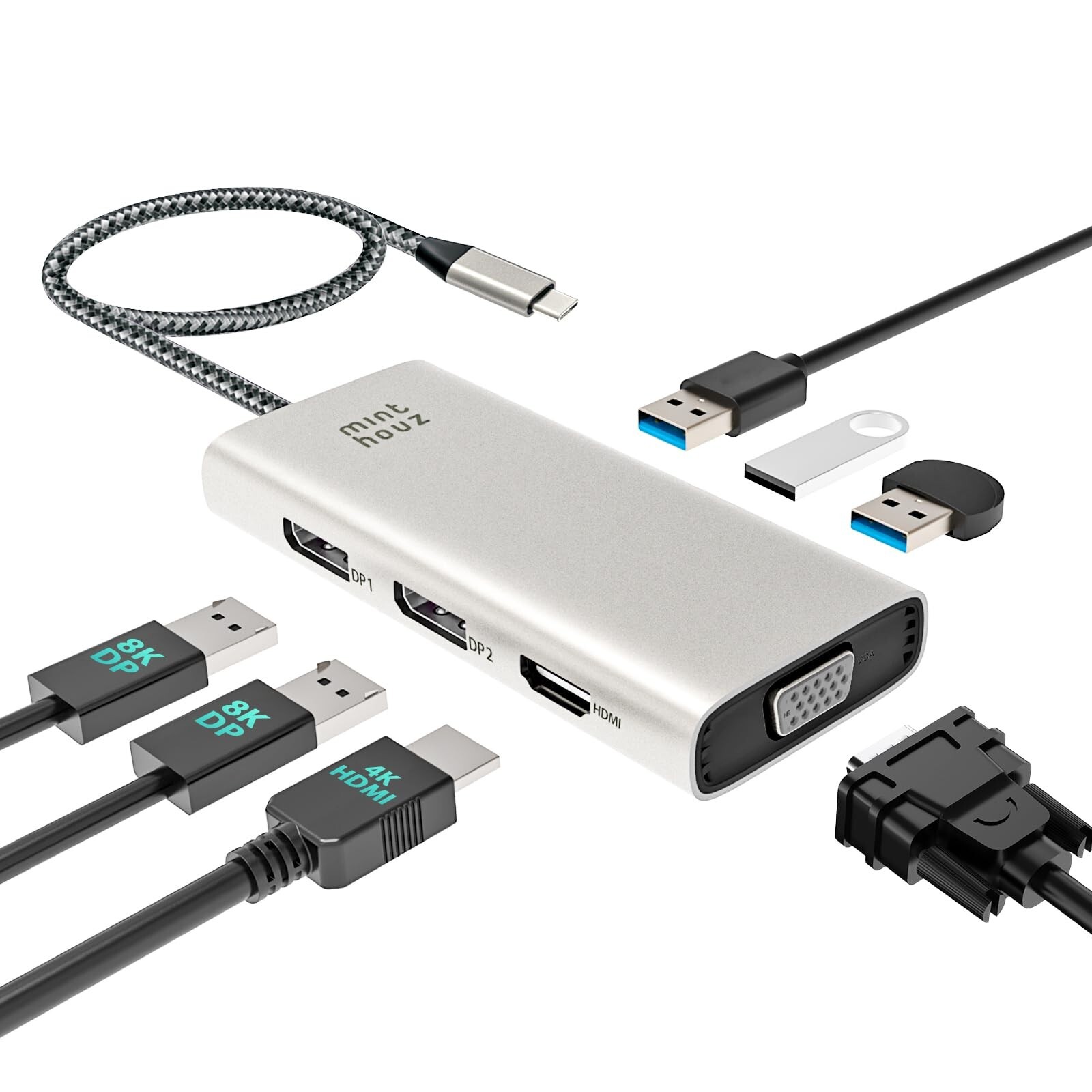 Minthouz USB-C Docking Station 7-in-1 Quad Display Laptop Multiport... Fast Ship