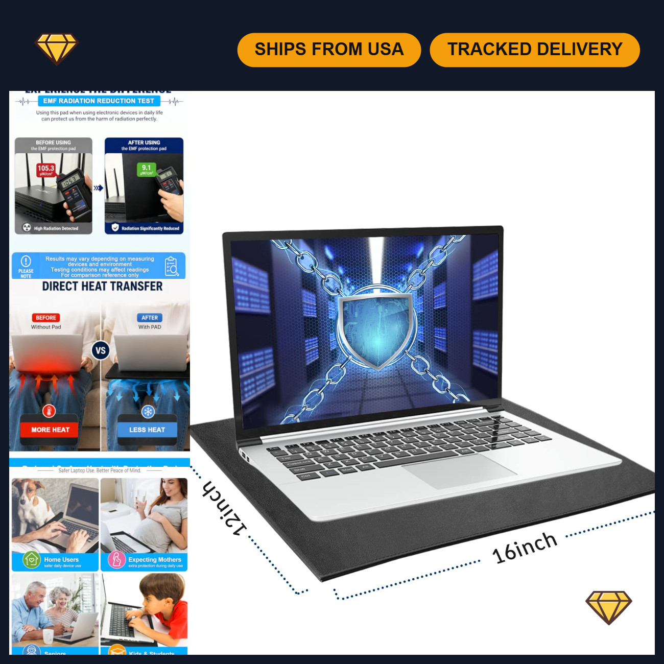 EMF Protection Laptop Pad - 4-Layer Radiation Shield, Heat Blocker for Tablets &