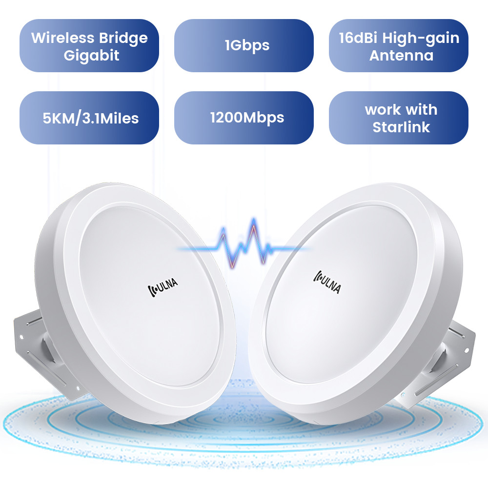 Wireless Bridge CPE609 5KM Plug & Play Point to Point Gigabit WiFi Bridge PtMP