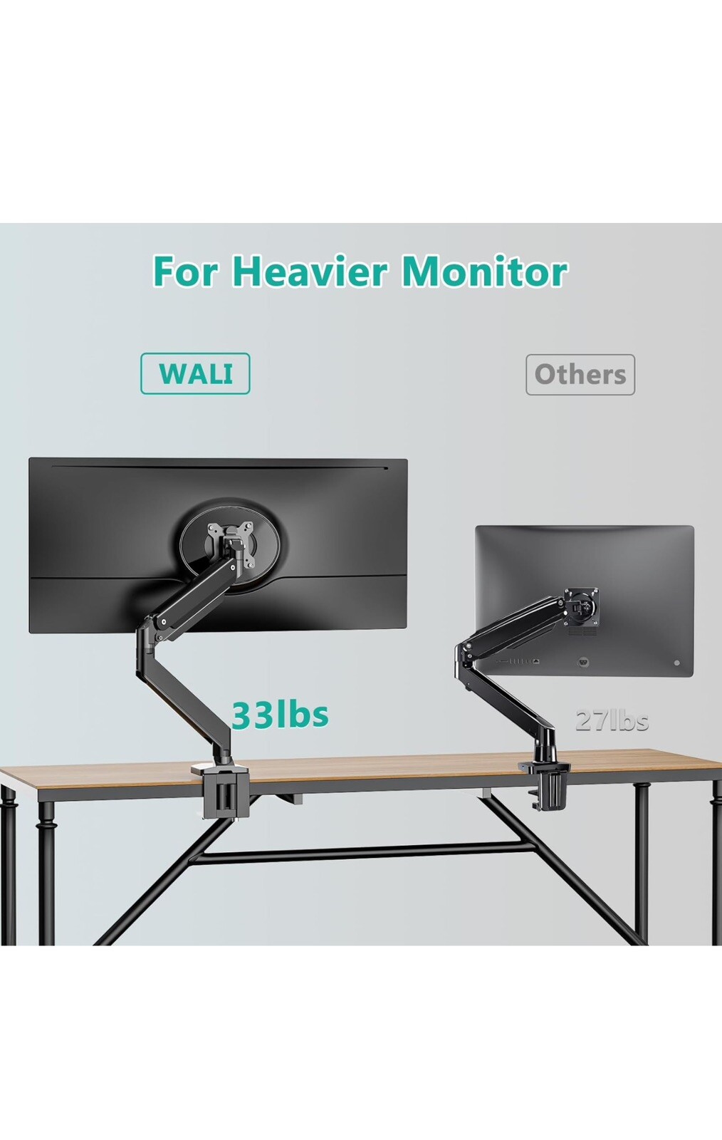 NEW Wali Heavy Duty Monitor Desk Mount Up To 15kg 33lbs Model: GSM001XL