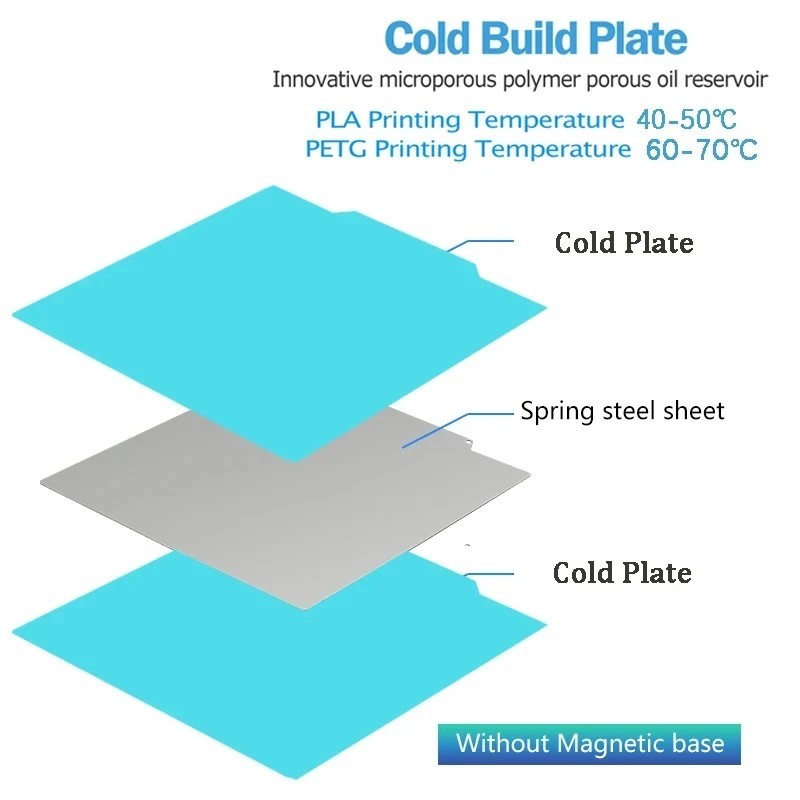 230x230mm Build Plate Double Sided PEI Print Steel for Anycubic Kobra Neo