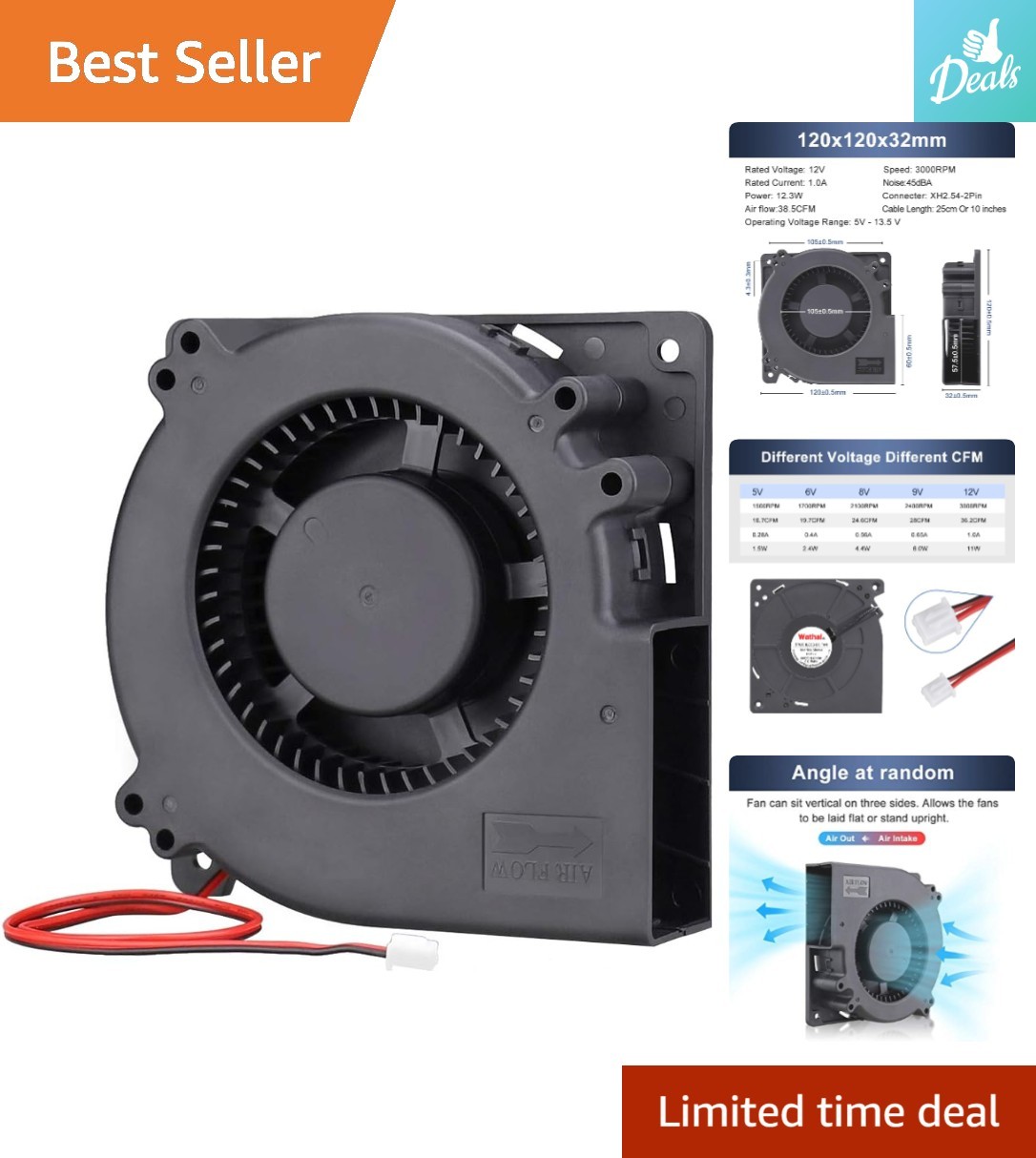 Whisper-Quiet 12V Blower Fan: Perfect for DIY Electronics & Radiator Cooling