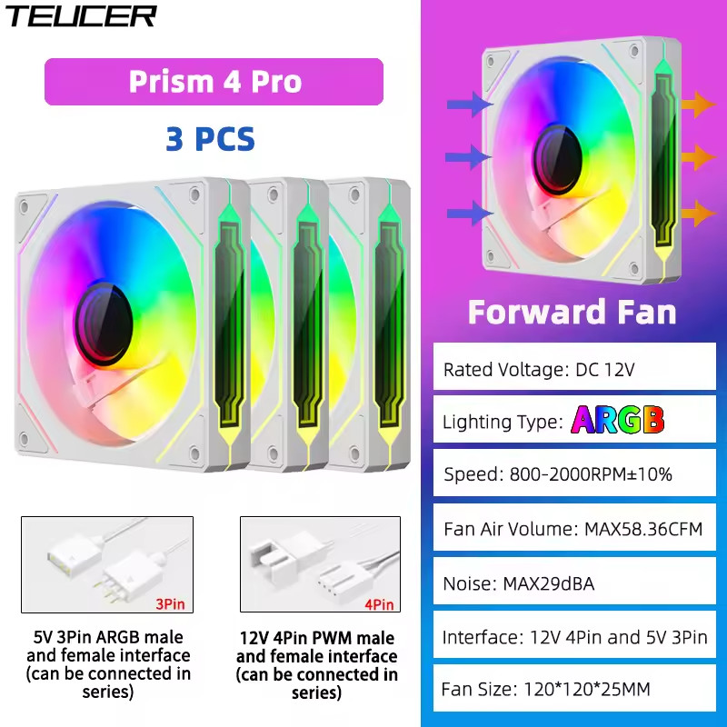 TEUCER Prism 4 Pro 120mm ARGB PWM Case Fan 3-Pack 4-Pin 12V White