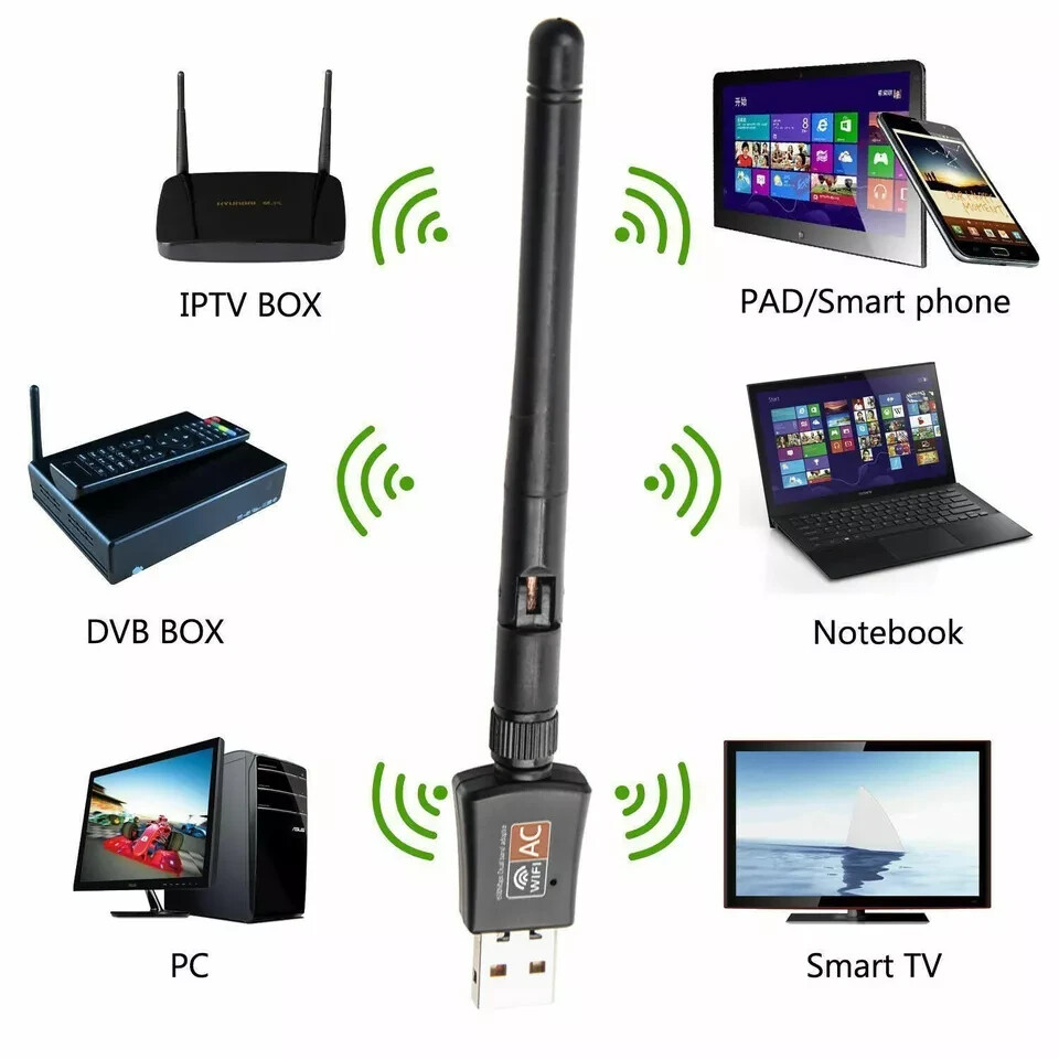 10 x AC 600Mbps Dual Band 2.4/5Ghz Wireless USB WiFi Network Adapter w/Antenna