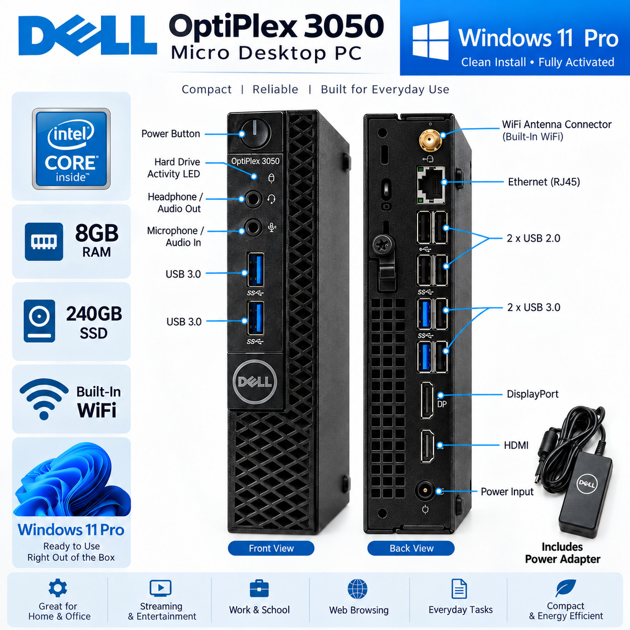 Dell OptiPlex 3050 Micro Desktop Computer 8GB RAM 240GB SSD Wi-Fi Windows 11 Pro