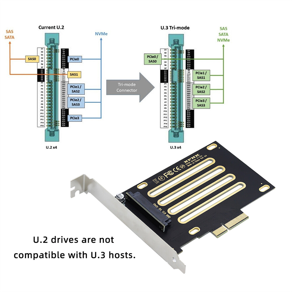CABLECY PCI-E 4.0 X4 Lane to U.3 U3 Kit SFF-8639 for PM1735 NVMe PCIe SSD
