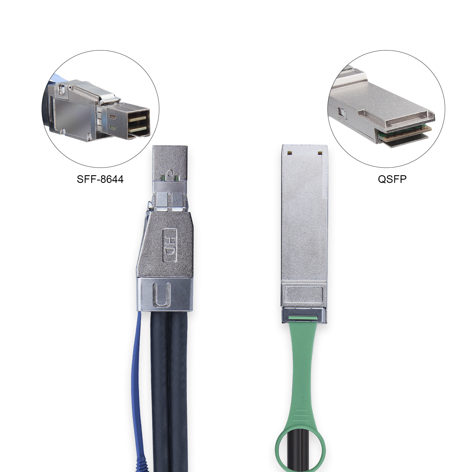 External SAS Cable QSFP SFF-8436 to SFF-8644 Hybrid HD Mini SAS Cable 3.3ft