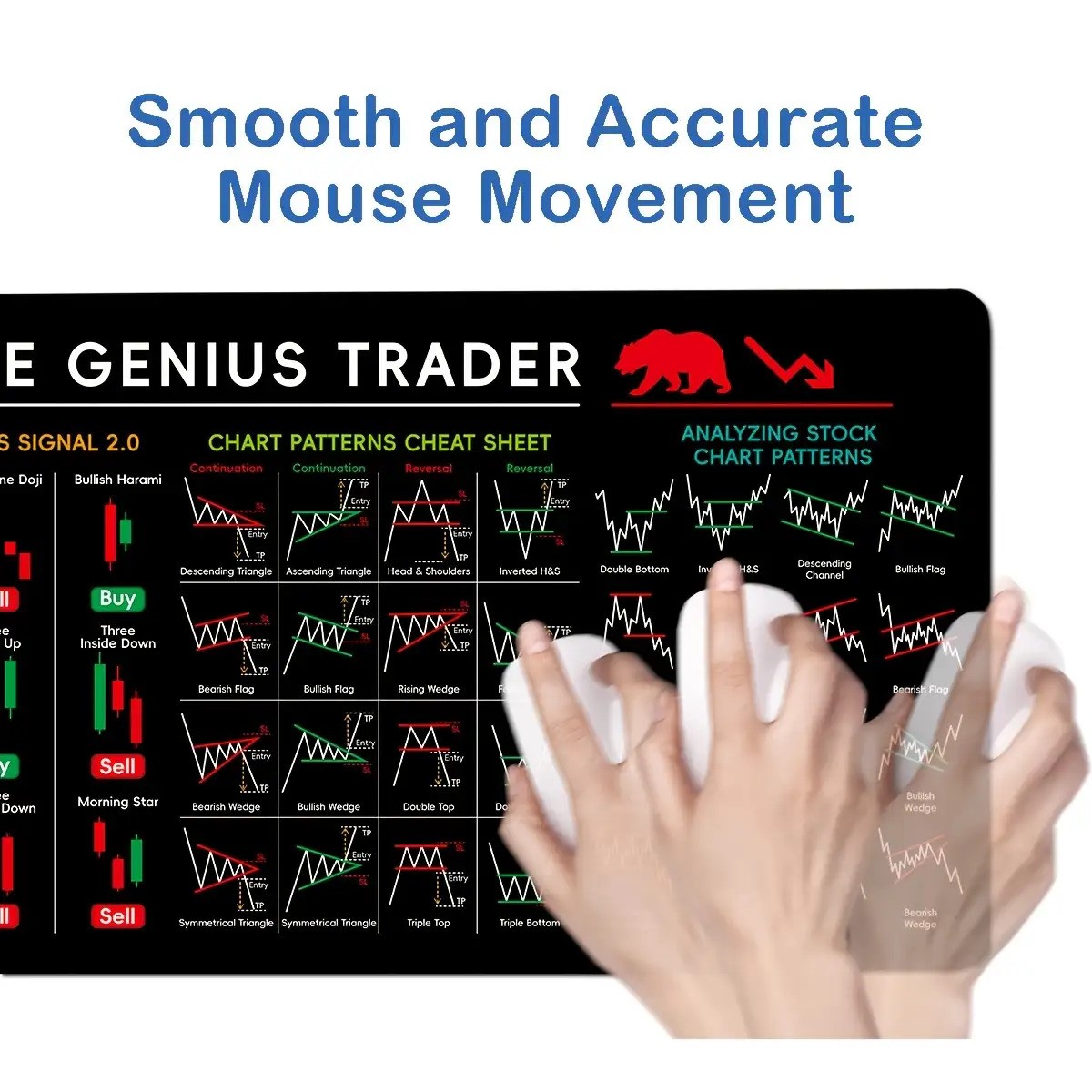 The Genius of Trading: Premium Stock & Crypto Chart Mouse Pad with Non-Slip Ru