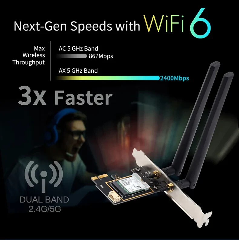 AX3000Mbps PCIe WiFi 6 Intel AX200 WiFi Card Dual Band WiFi Bluetooth PC Adapter